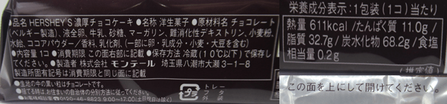 底が上 底が上